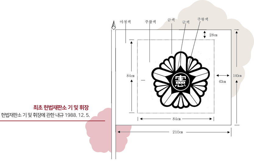 최초 헌법재판소 기 및 휘장 - 헌법재판소 기 및 휘장에 관한 내규 1988. 12. 5.